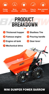 Mini-Dumper-Standort Mini-Crawler-Dumper-Lader mit 4,1/3600kw/rpm Nennleistung