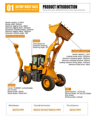 CHAOSHUN Hydraulischer Zylinder Kleiner Bagger für Schwerlast- und Bauarbeiten