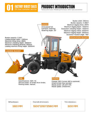4x4 Anschluss Frontend-Lader mit Backhoe Mini-Backhoe-Lader
