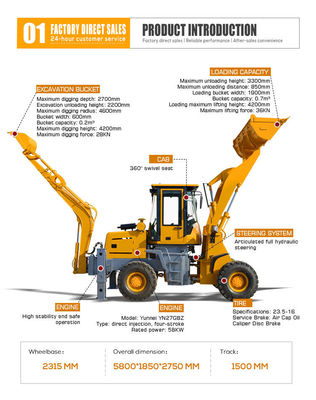 HQ-WZ-15-26 Backhoe-Lader Multifunktions-Backhoe-Exkaver mit 500 mm Radweite