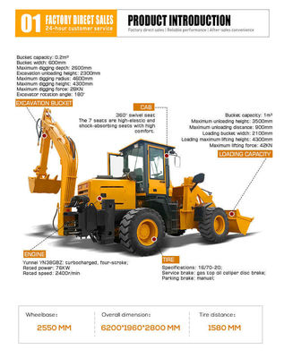 HQ-WZ-20-28 Mini-Backhoe-Ladegerät mit 37 kW und 500 mm Min. Drehradius