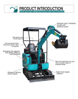 1100 mm Spurweite Minibagger 1,7 Tonnen für glattes Graben und Eaton-Hydraulikventil
