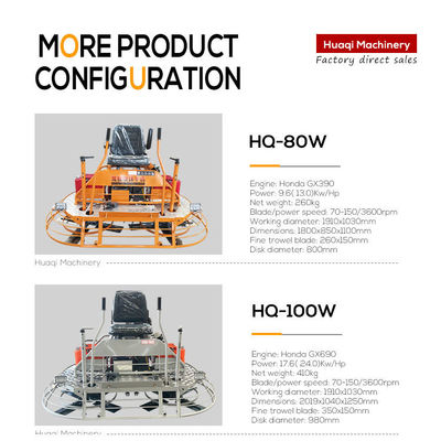 2019*1040*1250mm Fahrtyp Troweling-Maschine HQ-100W 410KG Betonhubschrauber Beton Power Trowel